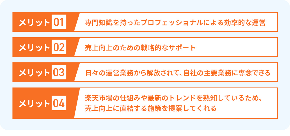 メリット01.専門知識を持ったプロフェッショナルによる効率的な運営 メリット02.売上向上のための戦略的なサポート メリット03.日々の運営業務から解放されて、自社の主要業務に専念できる メリット04.楽天市場の仕組みや最新のトレンドを熟知しているため、売上向上に直結する施策を提案してくれる